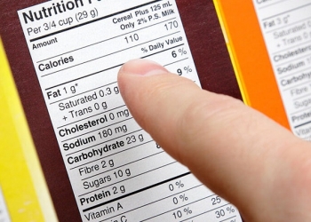 Quy định danh mục các chỉ tiêu dinh dưỡng bắt buộc công bố trên nhãn thực phẩm bao gói sẵn